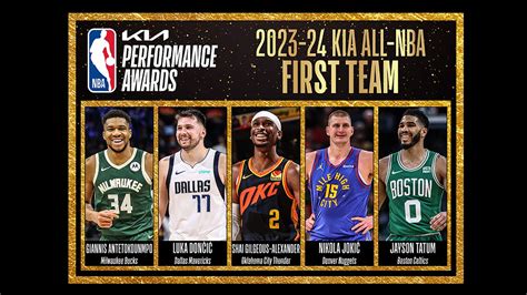 2005 draft nba|NBA 2K25 top 100 player ratings announced .